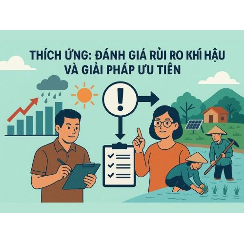 3. Thích ứng: Đánh giá rủi ro khí hậu và giải pháp ưu tiên